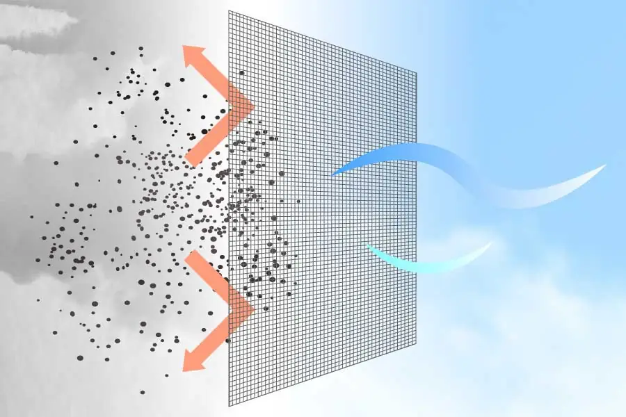 La couche électrostatique de la fenêtre de l'écran anti-brume GreenWeb est efficace pour isoler les PM2,5 - le maillage de l'écran peut intercepter la poussière